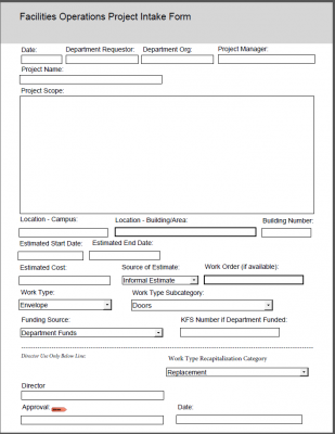 SOPs - Project Management | Integrated Workplace Management