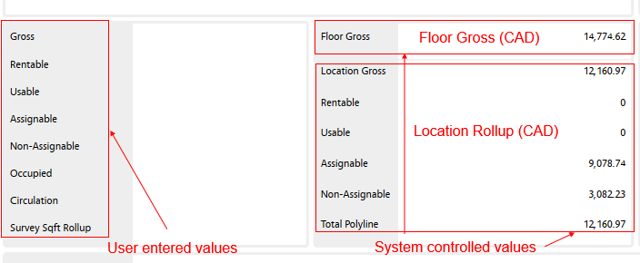 Floor Detail SQFT